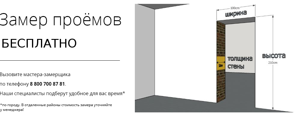 Замер Замер